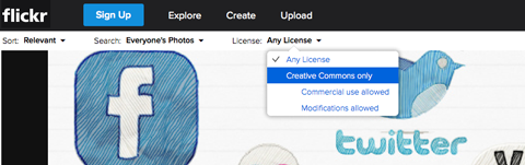 Creative Commons no flickr