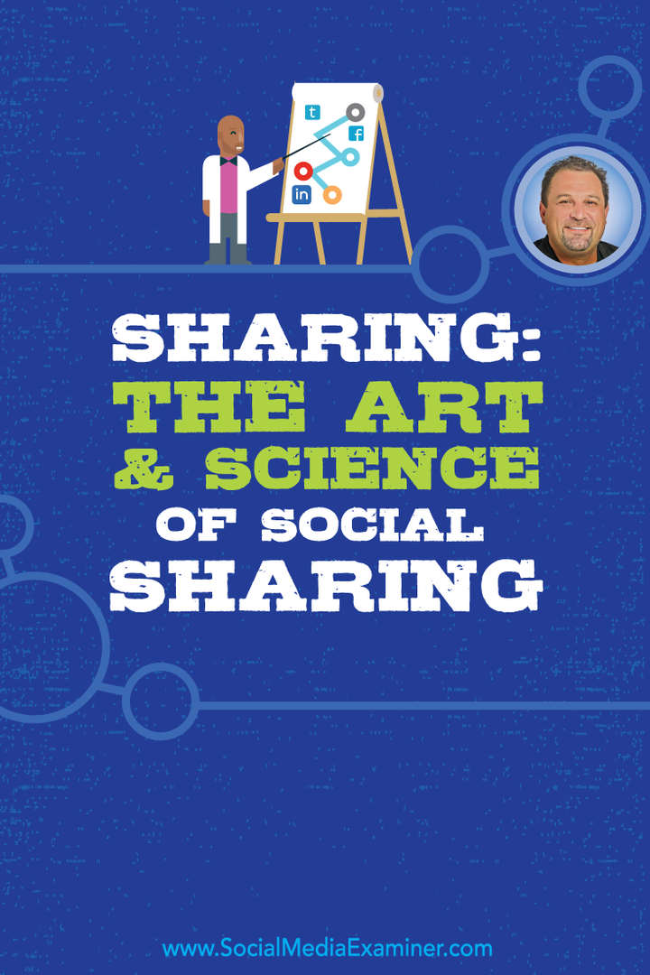 Compartilhamento: The Art and Science of Social Sharing: Social Media Examiner