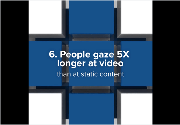 Vídeos, especialmente vídeos quadrados, têm melhor desempenho no feed de notícias do Facebook.