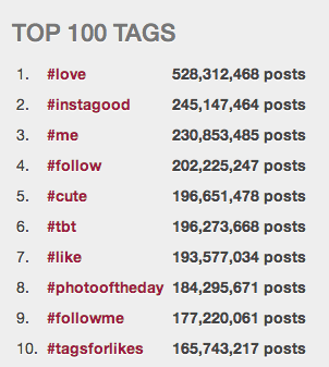 hashtags populares do instagram