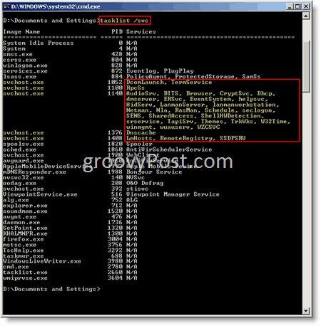 Comando do Windows Prompt do Windows svchost.exe tasklist / svc
