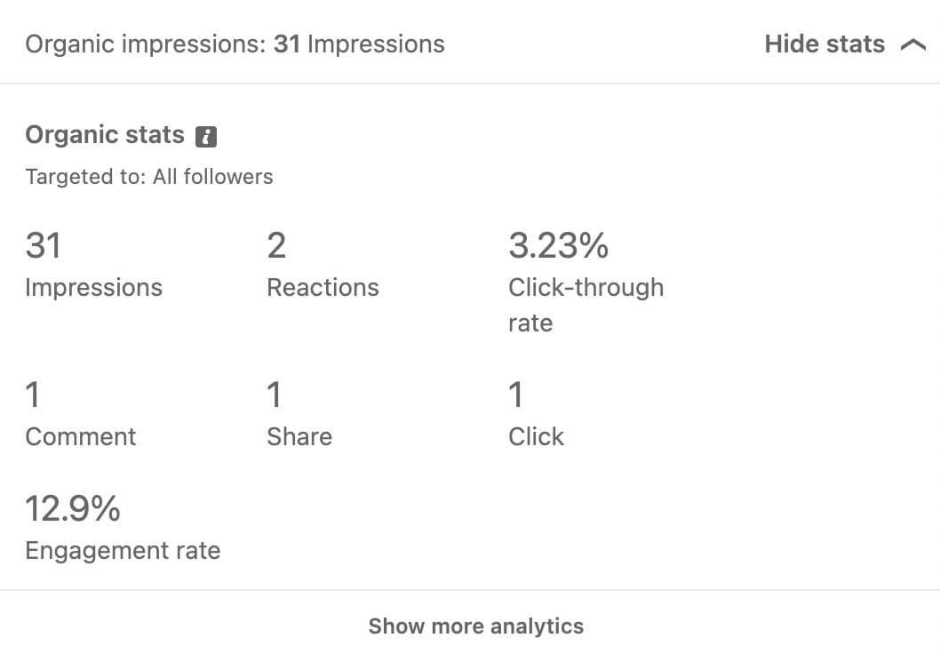 como-usar-post-templates-on-linkedin-review-content-analytics-metrics-impressions-comments-reactions-shares-clicks-click-through-rate-ctr-example-9