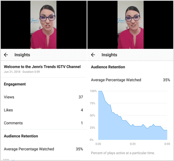 Veja as métricas de engajamento e retenção de público para um vídeo IGTV.