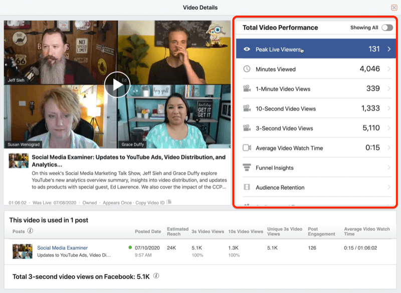 exemplo de dados de vídeo de insights do Facebook com dados de desempenho de vídeo total em destaque