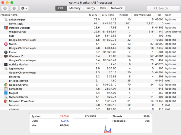 Abra o Activity Monitor para ver quais aplicativos estão sendo executados no seu Mac.