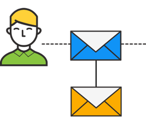 Se o participante clicar no e-mail inicial, mas não converter, envie um segundo e-mail de acompanhamento.