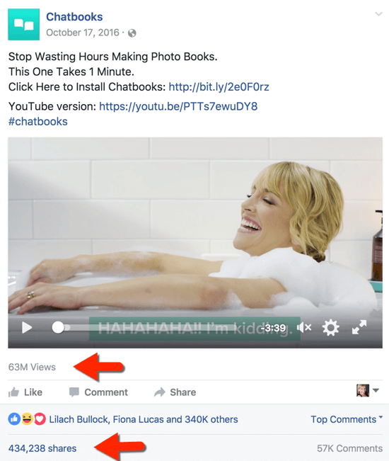 Este anúncio em vídeo da Chatbooks obteve um número excepcional de compartilhamentos e visualizações de vídeos.