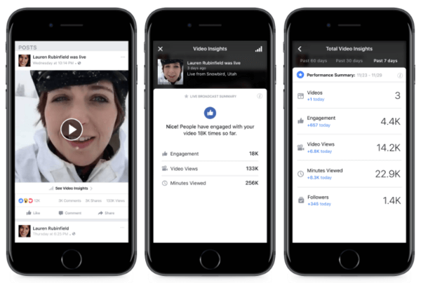 O Facebook compartilhou uma série de novas ferramentas e melhorias que darão aos editores mais controle, personalização e flexibilidade sobre suas transmissões.