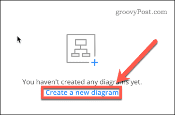 Criando um novo diagrama Cacoo no Google Docs