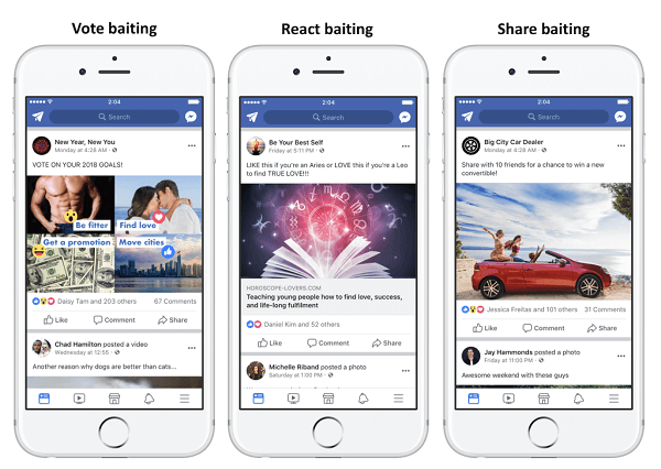 O Facebook irá rebaixar as postagens que usam isca de engajamento para impulsionar o engajamento e obter maior alcance.
