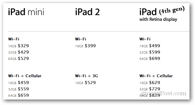 Apple apresenta o iPad Mini e quatro outros produtos atualizados