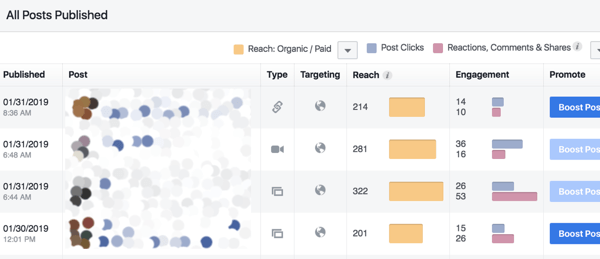 Sequências de anúncios do Facebook: uma maneira melhor de conquistar clientes: examinador de mídia social
