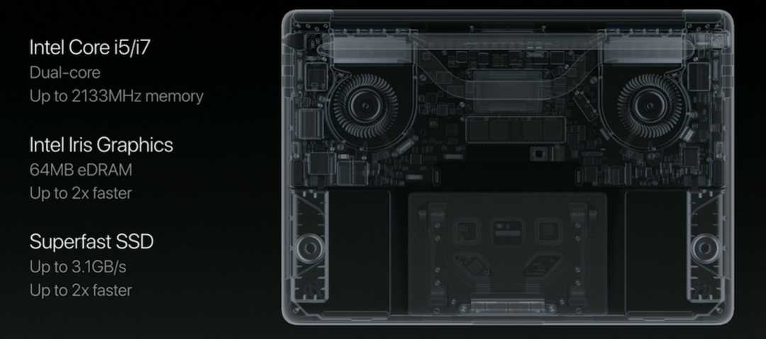 O que aconteceu no evento da Apple: 2016 Macbook Pro finalmente recebe uma reformulação, apresenta o OLED Touch Bar