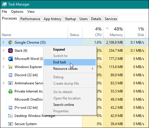 gerenciador de tarefas final Chrome