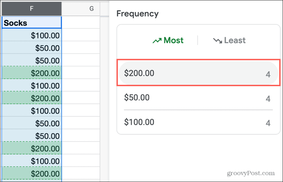 Frequência mais ou menos