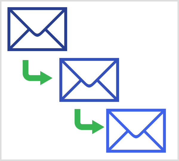 Os bots do Messenger imitam uma sequência de e-mail e têm recursos extras.