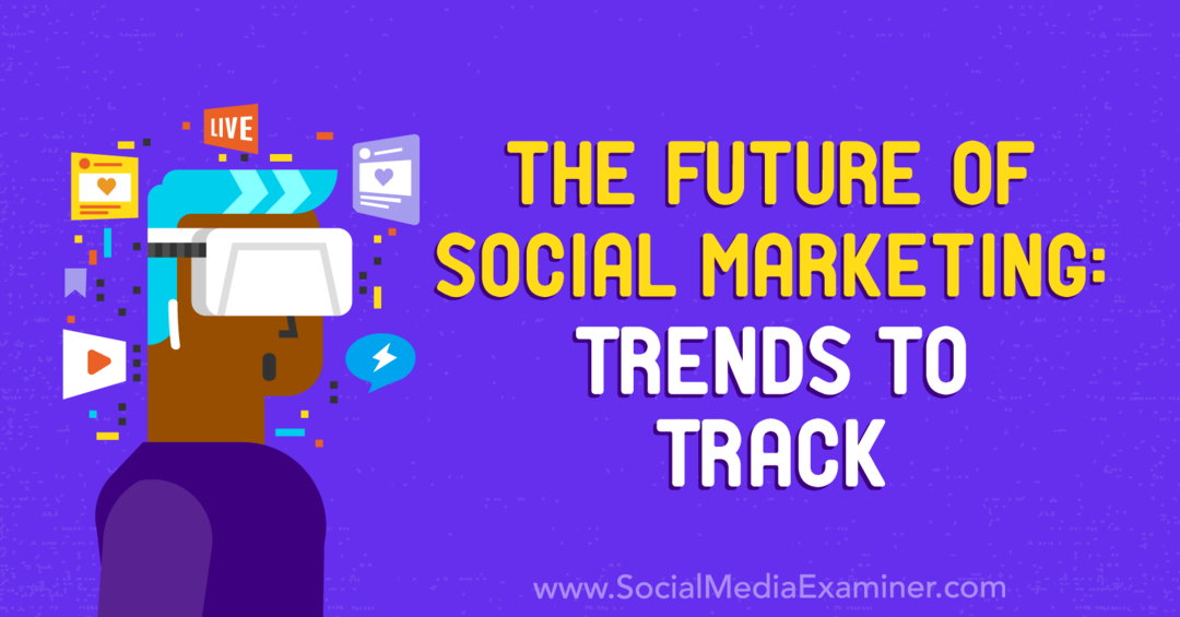 O futuro do marketing social: tendências a serem rastreadas: examinador de mídia social