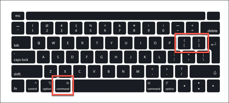 Atalhos de teclado para recuos do Gmail