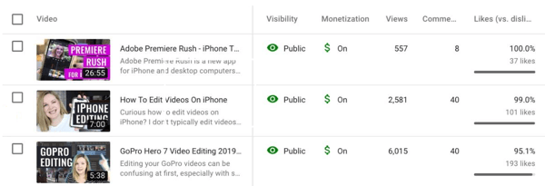 Como usar uma série de vídeos para expandir seu canal no YouTube, opção do YouTube para visualizar os dados de um vídeo específico