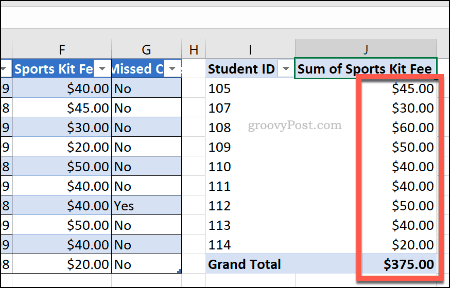 Uma tabela dinâmica do Excel com formatação de número de célula atualizada