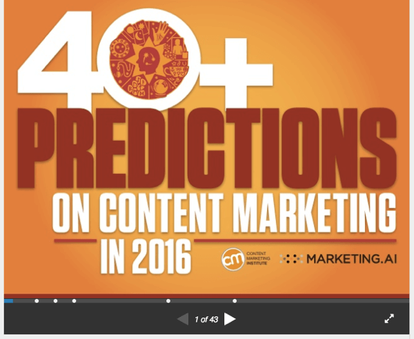 O Content Markting Institute postou um SlideShare criado a partir de uma postagem de previsões popular.