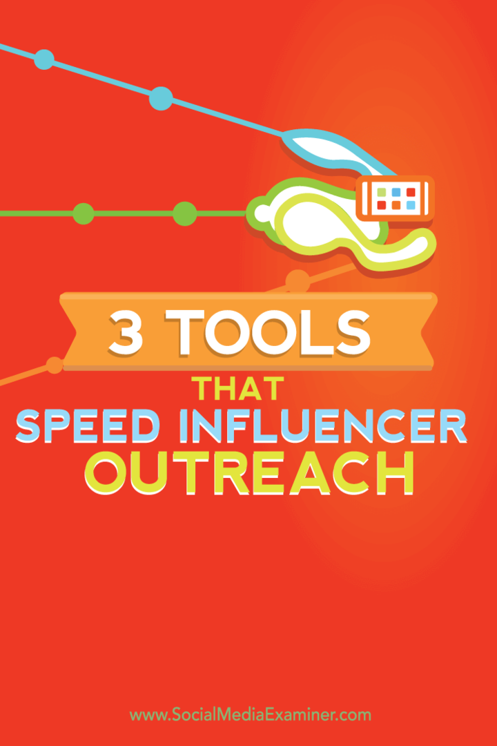 3 ferramentas que agilizam o alcance do influenciador: examinador de mídia social