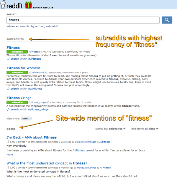 pesquisar palavras-chave no reddit
