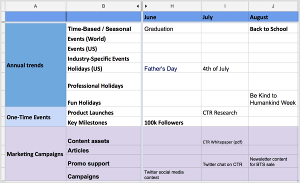 exemplo de calendário de conteúdo