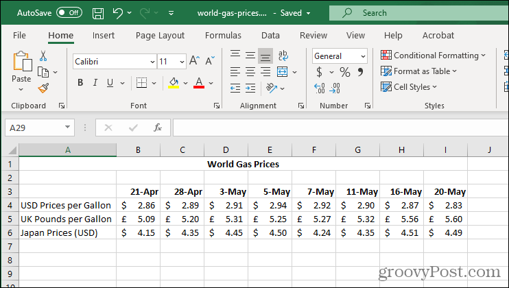Dados de exemplo do Excel Sparklines