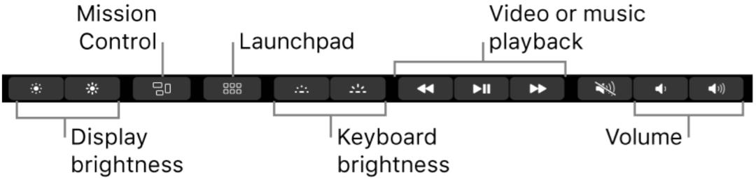 Como configurar a barra de toque do MacBook Pro