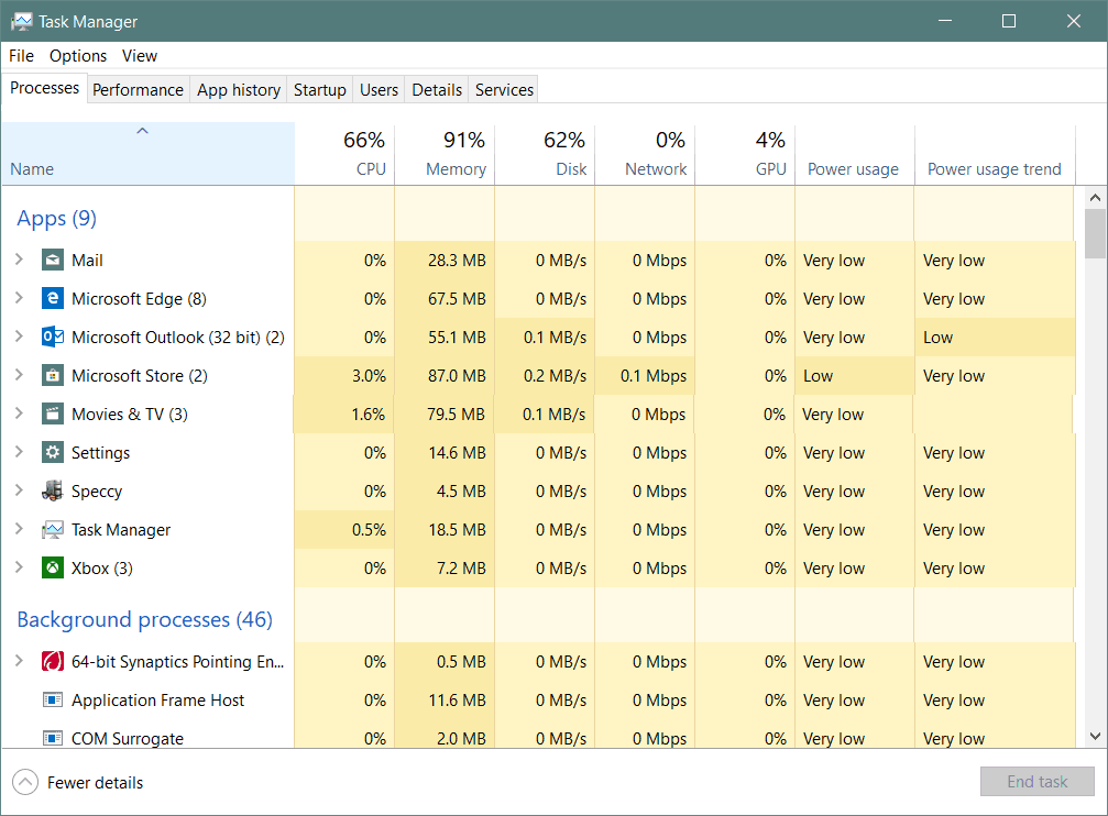 Uso da energia do aplicativo do Windows 10 1809 do Gerenciador de tarefas