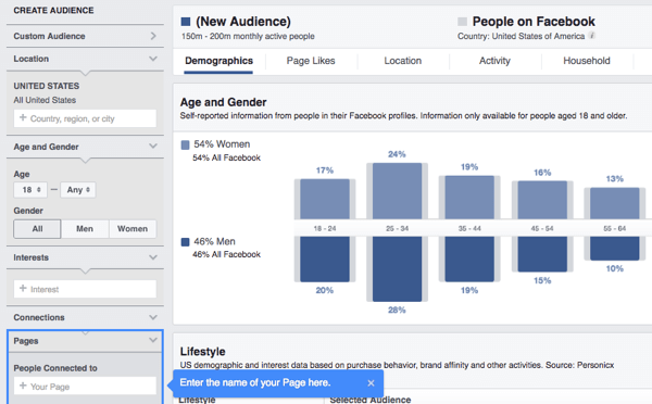 Pesquise os dados demográficos, interesses e comportamentos de seus fãs no Facebook usando o Audience Insights.