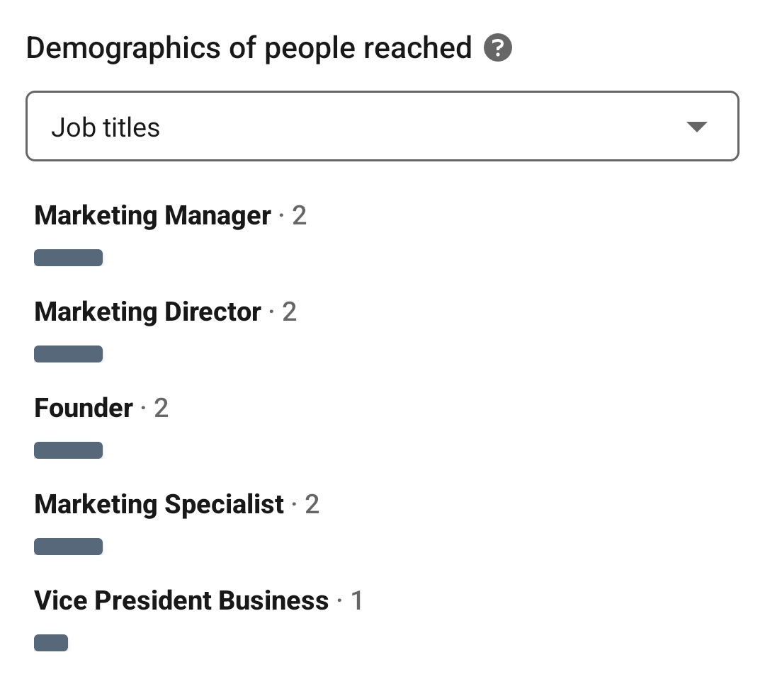 imagem da demografia das pessoas alcançadas no LinkedIn