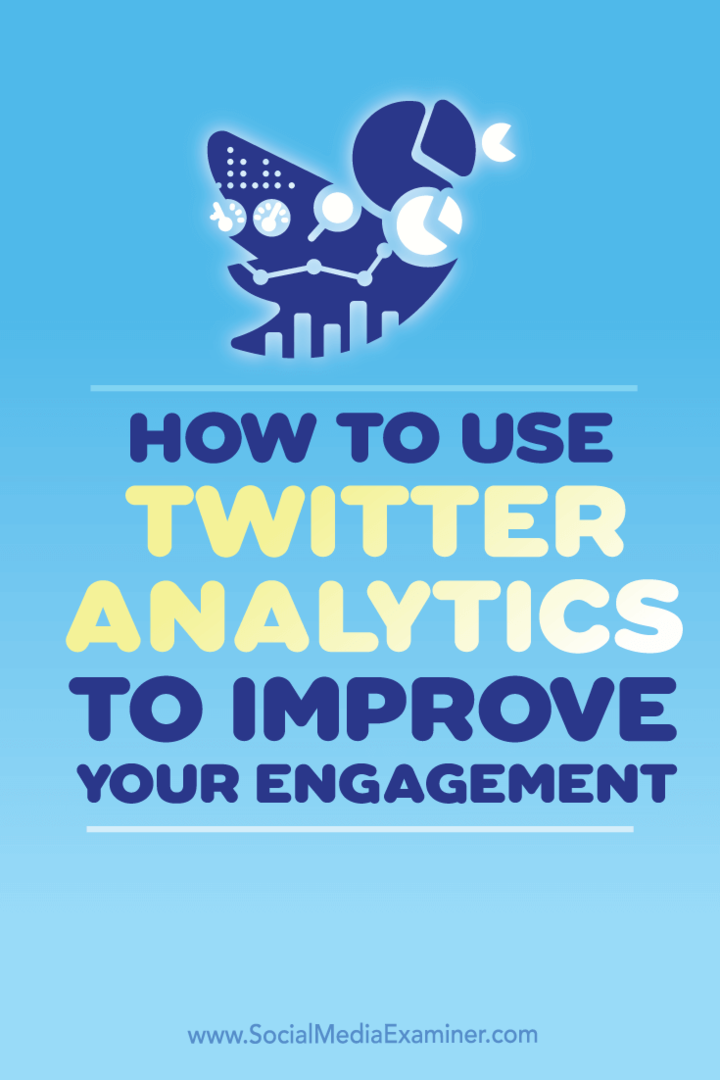melhore o envolvimento com o Twitter Analytics