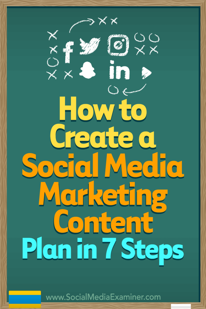 Como criar um plano de conteúdo de marketing de mídia social em 7 etapas: examinador de mídia social