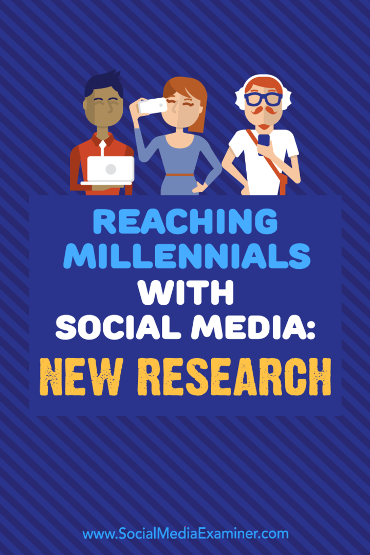 Alcançando a geração Y com as mídias sociais: nova pesquisa de Michelle Krasniak no examinador de mídias sociais.