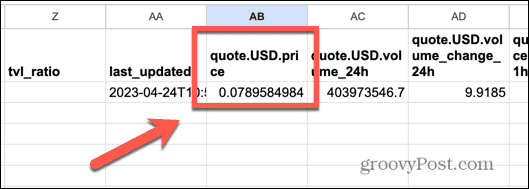 cotação usd preço