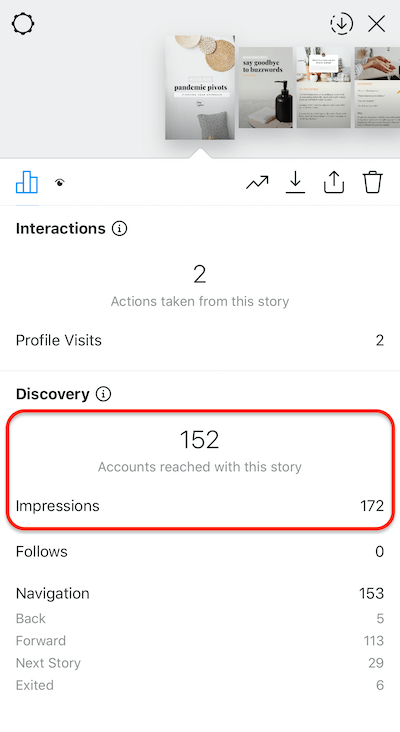 dados de histórias do Instagram mostrando o número de impressões que um slide recebeu