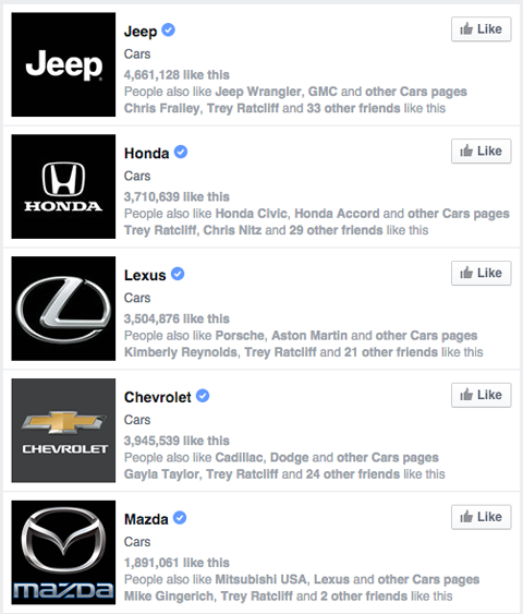 páginas de marca do Facebook em resultados de pesquisa de carros