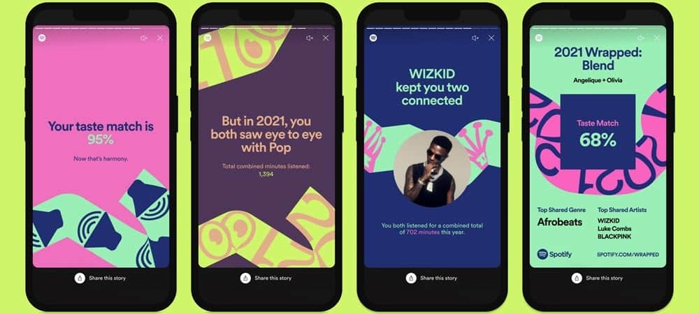 Como Encontrar e Compartilhar Seu Spotify Wrapped 2021