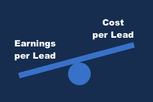 As pessoas se concentram no custo por lead em vez de ganhos por lead.