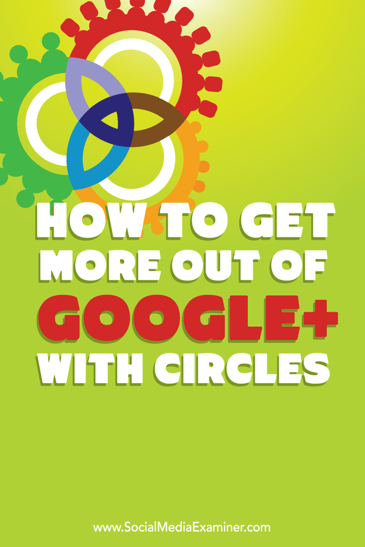 Como obter mais do Google+ com círculos: examinador de mídia social