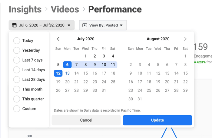 captura de tela do calendário de insights de desempenho de vídeo do Facebook aberto para especificar datas para dados