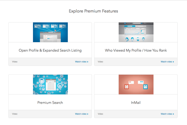 recursos premium do LinkedIn