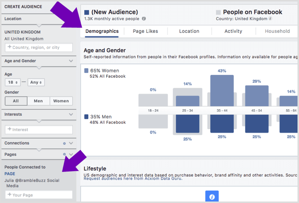 Visualize os detalhes demográficos do público que gosta de uma página específica do Facebook.