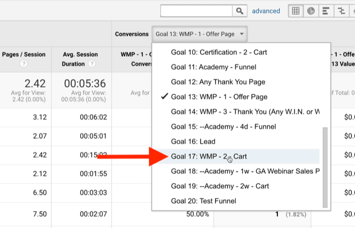 google analytics oferece menu de conversões de metas de reconhecimento de página destacado com a meta 17: wmp - 2 - carrinho observado