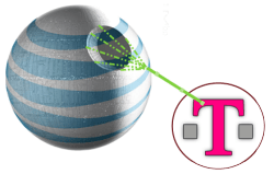 At & t quer comprar T-mobile