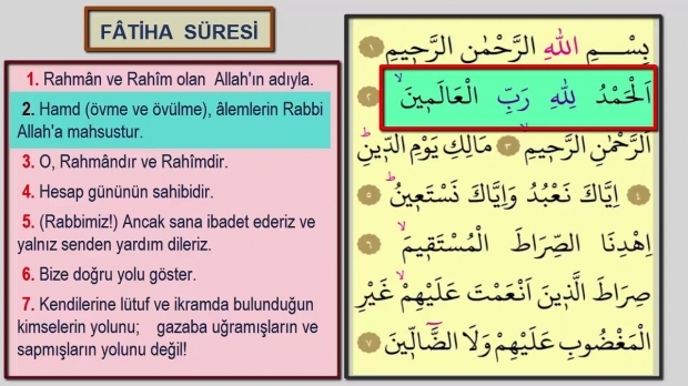 Surah al-Fatiha em árabe e seu significado
