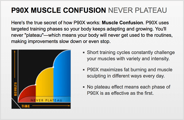 P90X usou o termo confusão muscular para gerar curiosidade.