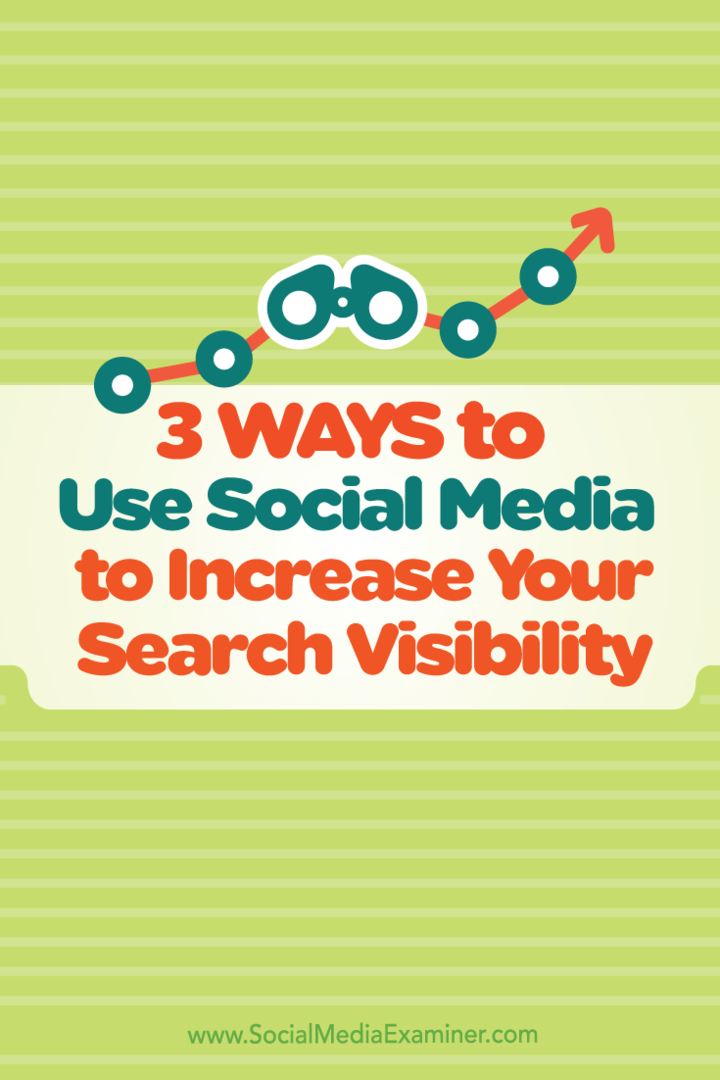 3 maneiras de usar a mídia social para aumentar a visibilidade de sua pesquisa: examinador de mídia social
